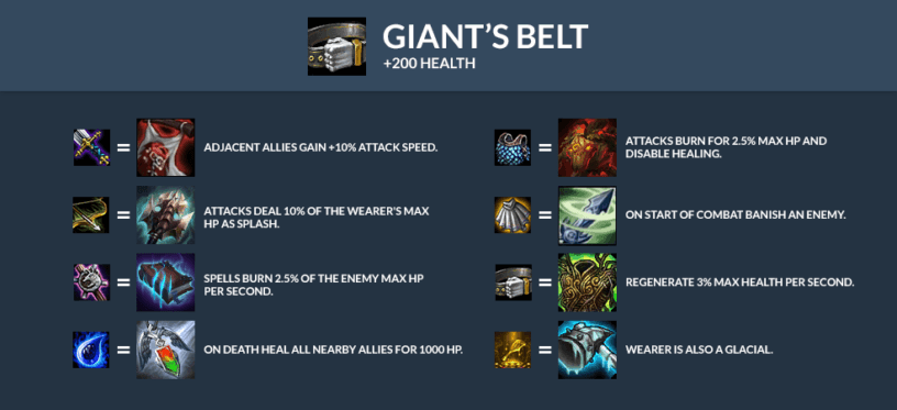 Giant’s Belt Kombinasyonu