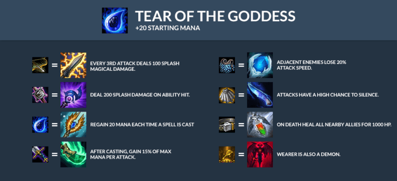 Tear of the Goddess Kombinasyonu
